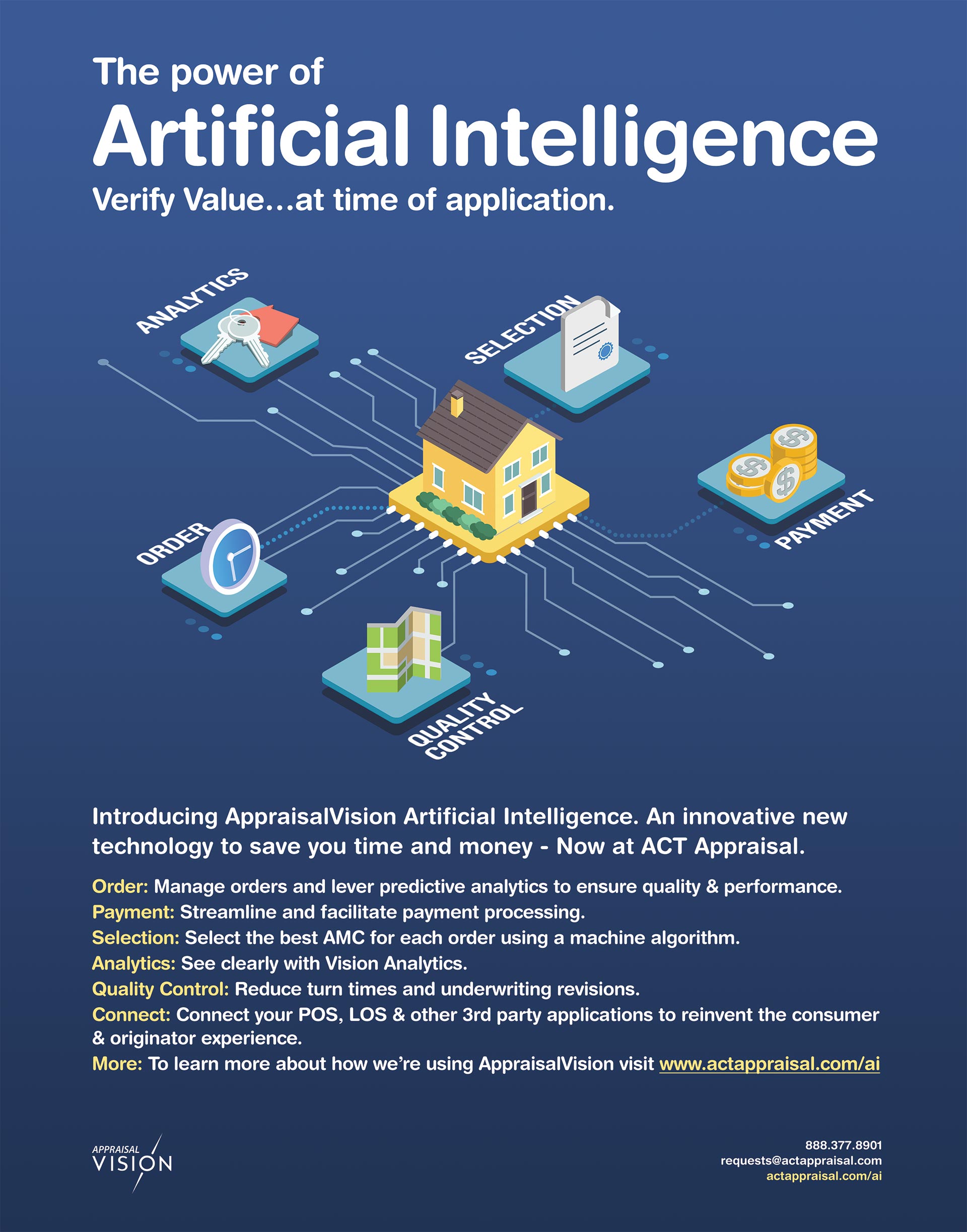 AppraisalVision Artificial Intelligence